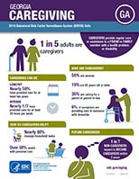 Caregiving among adults in the United States