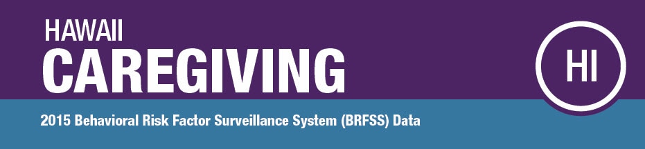 Hawaii Caregiving; 2015 BRFSS Data