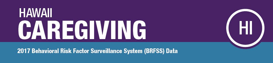 Hawaii Caregiving; 2017 BRFSS Data