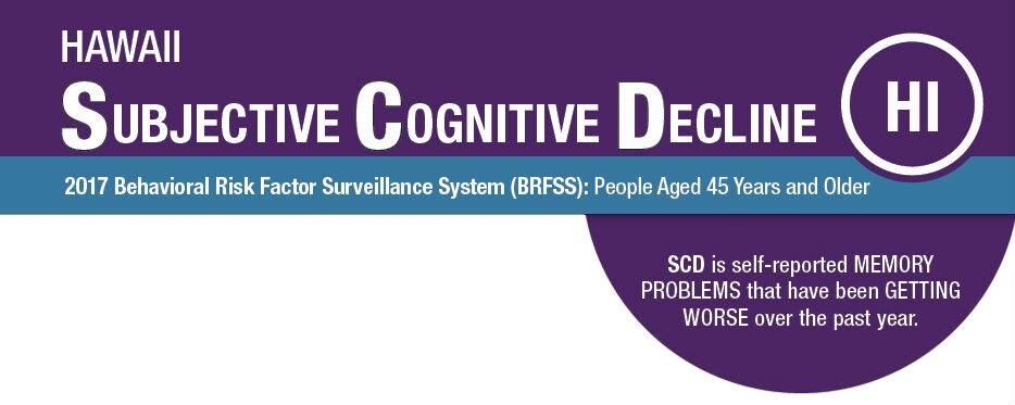 Hawaii Subjective Cognitive Decline 2017 BRFSS