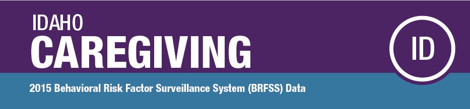 Idaho Caregiving; 2015 BRFSS Data