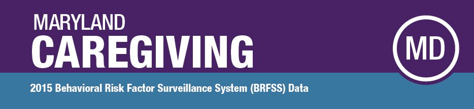 Maryland Caregiving; 2015 BRFSS Data