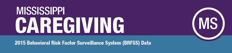 Mississippi Caregiving; 2015 BRFSS Data