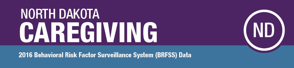 North Dakota Caregiving; 2016 BRFSS Data