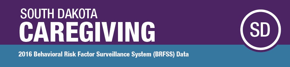 South Dakota Caregiving; 2016 BRFSS Data