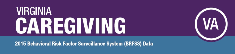 Virginia Caregiving; 2015 BRFSS Data