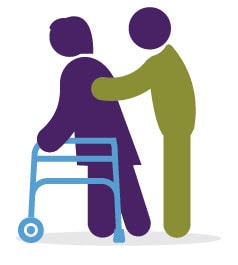 clip art of patient with walker and caregiver