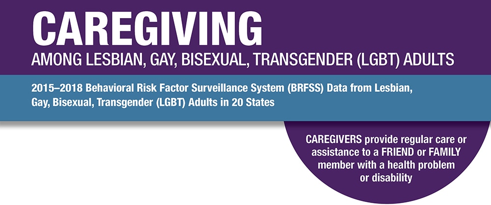 LGBT Caregiving; 2015-2018 BRFSS Data