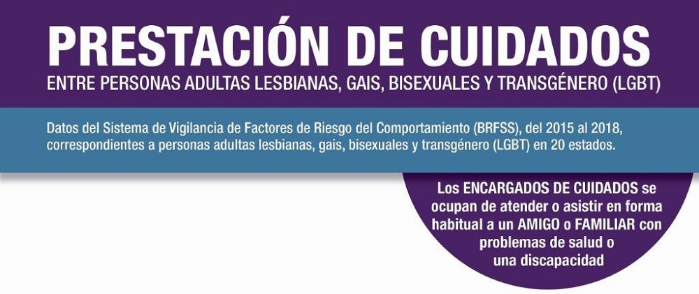 Prestación de Cuidados entre personas adultas lesbianas, gais, bisexuales y transgenero (LGBT)