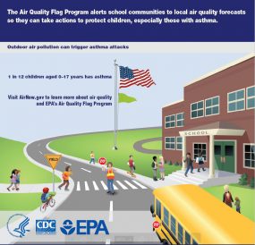 Air Quality Flag Program infographics