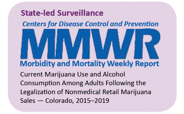 MMWR Graphic: Current Marijuana Use and Alcohol Consumption Among Adults Following the Legalization of Nonmedical Retail Marijuana Sales — Colorado, 2015–2019