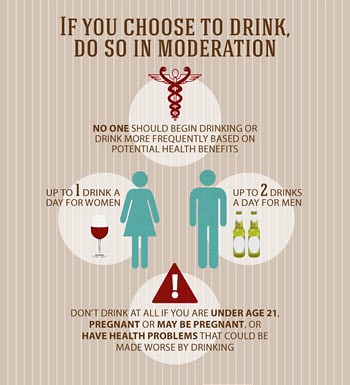 alcohol moderate drinking sheets fact cdc consumption moderation drink infographic if choose so science around