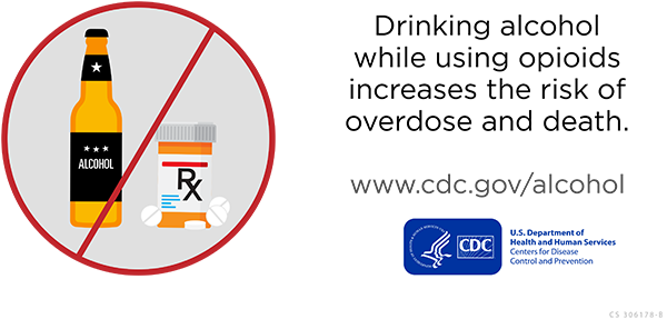 Drinking alcohol while using opioids increases the risk of overdose and death. www.cdc.gov/alcohol