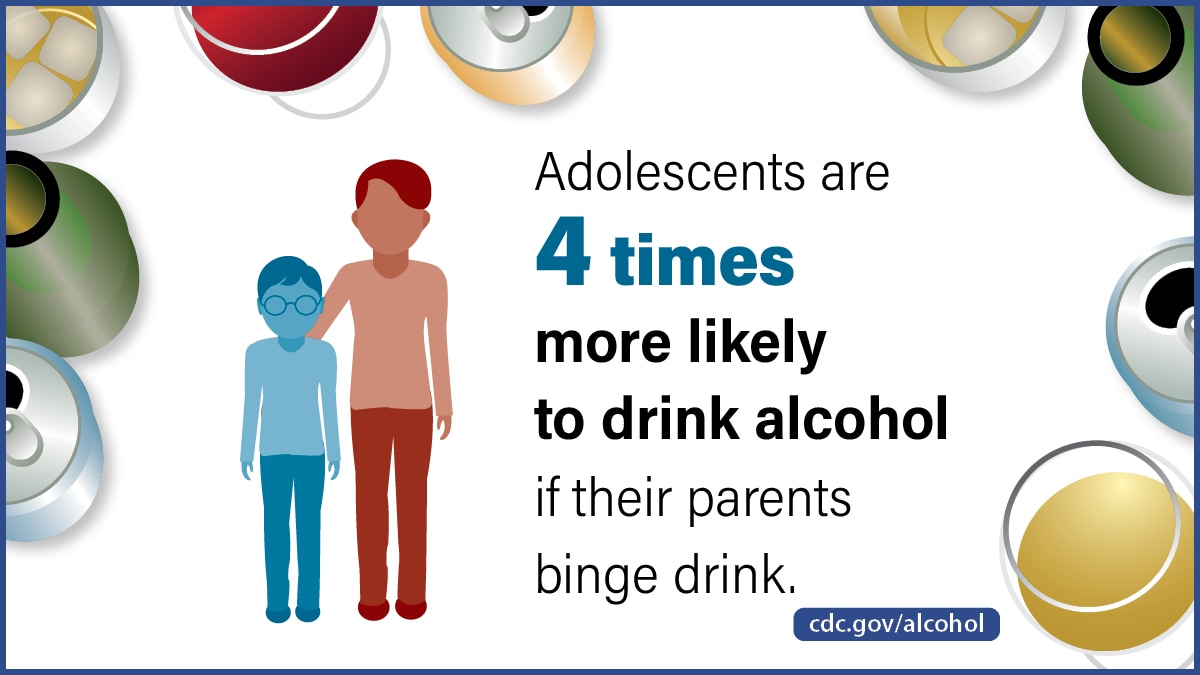 Parent with arm around child. Text says, Adolescents are 4 times more likely to drink alcohol if their parents binge drink.