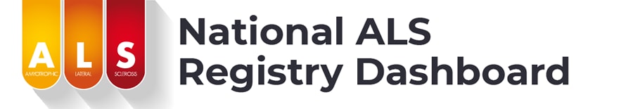 National ALS Registry Dashboard