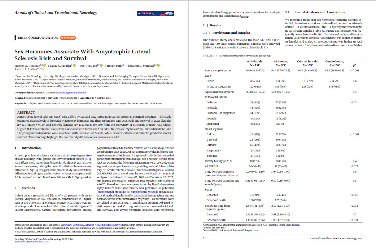 Sex Hormones Associate With Amyotrophic Lateral Sclerosis Risk and ...