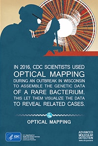 thumbnail of amd superhero poster - Optical Mapping
