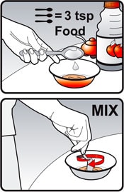 Image of person adding 3 teaspoons of food into the second bowl containing the doxycycline and water mixture. Image of person mixing the food and doxycycline and water mixture.