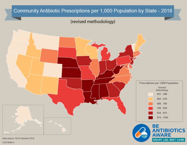 Outpatient Antibiotic Prescriptions by State in 2018 (revised methodology)