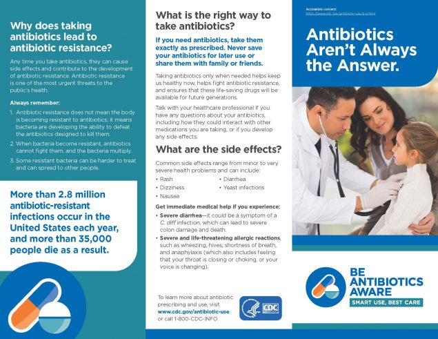 Antibiotics Aren’t Always the Answer