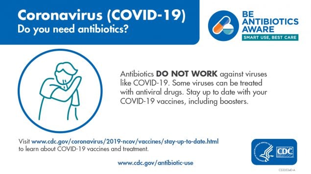 Coronavirus (COVID-19): Do you need antibiotics?