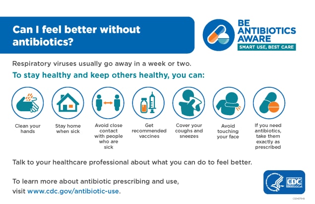 Can I feel better without antibiotics? infographic