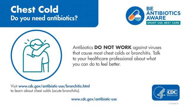 Chest Cold: Do you need antibiotics?