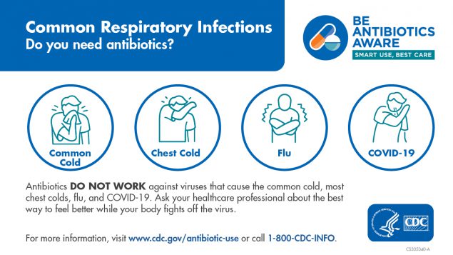 Common Respiratory Infections: Do you need antibiotics?