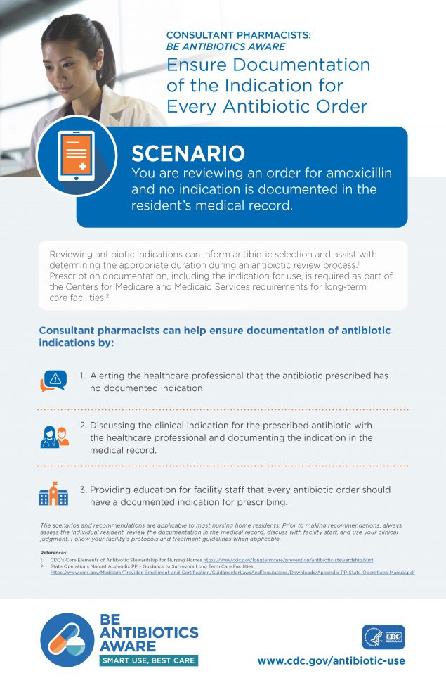 Consultant Pharmacists: Be Antibiotics Aware - Ensure Documentation of the Indication for Every Antibiotic Order