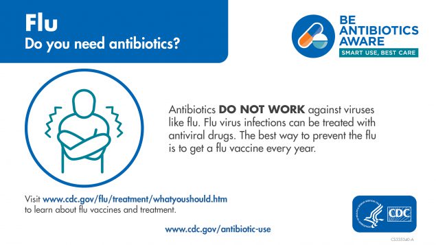 Flu: Do you need antibiotics?