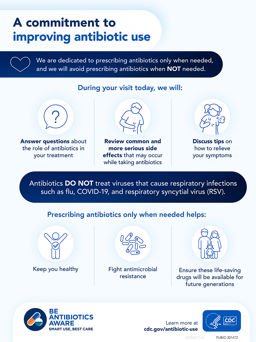 Infographic titled "A Commitment to Improving Antibiotic Use" that healthcare professionals can display in healthcare settings explaining their dedication to prescribing antibiotics only when needed. Includes icons, Be Antibiotics Aware logo, "Learn more at cdc.gov/antibiotic-use" and CDC logo in bottom right corner.