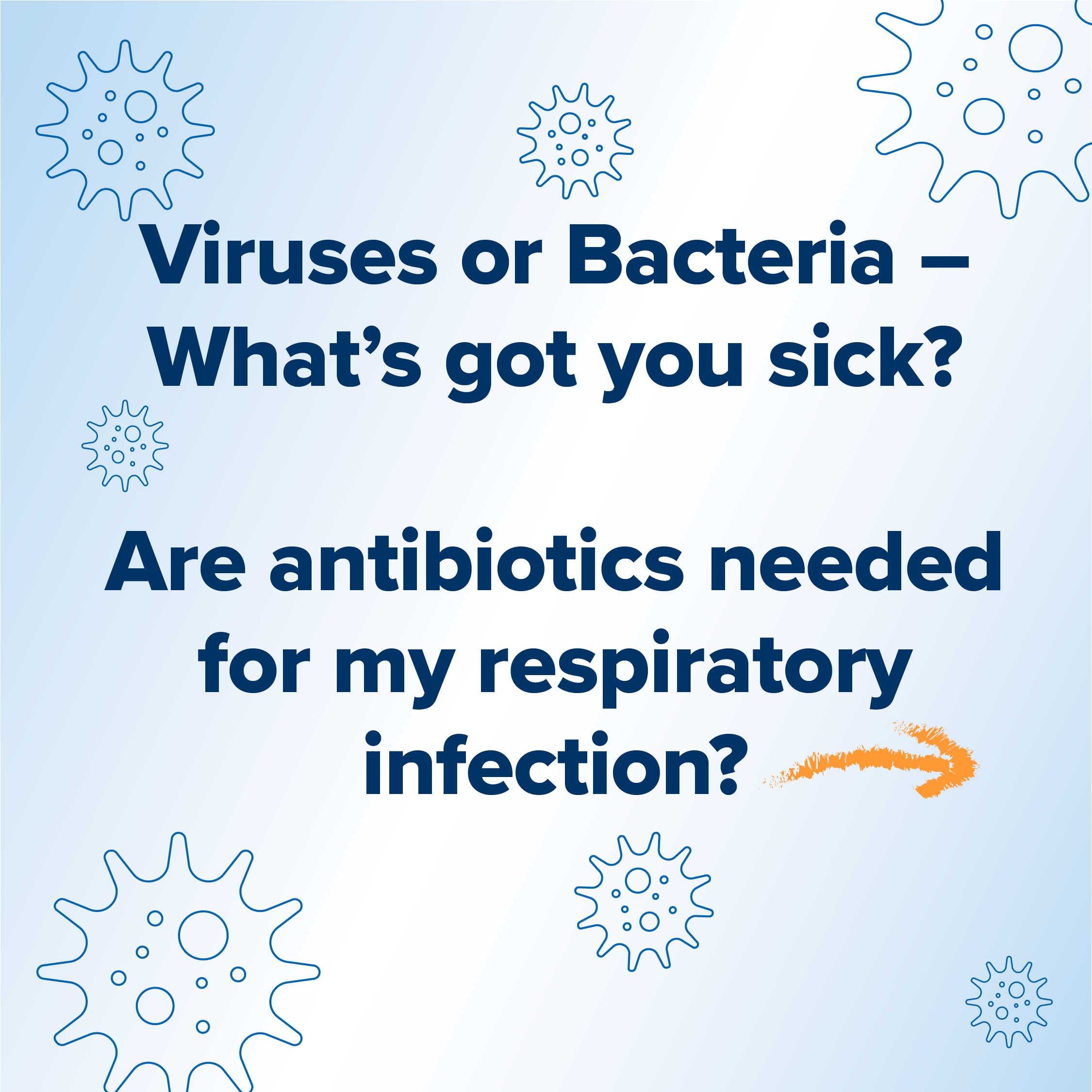 Panel 1 includes title of carousel, “Virus or Bacteria – What's got you sick? Are Antibiotics needed for my respiratory infection?