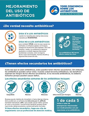 Mejoramiento del uso de antibióticos