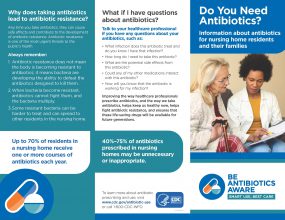 Fact Sheet: Do You Need Antibiotics? for nursing home residents and their families