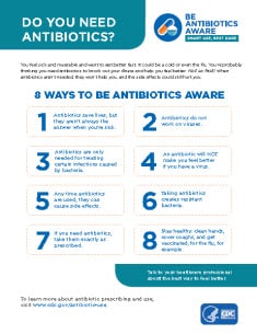 Poster: Do You Need Antibiotics? 11×17