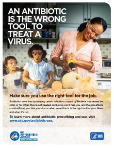 Poster: An Antibiotic Is The Wrong Tool To Treat A Virus.