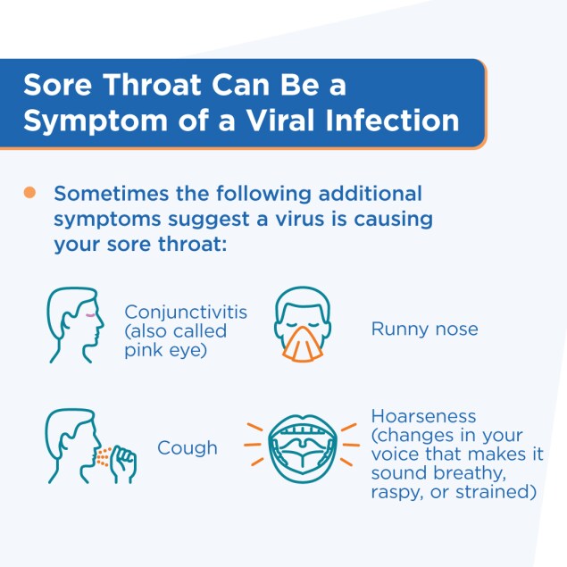 Sore Throat Can Be a Symptom of a Viral Infection