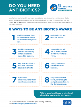 Poster Do you need antibiotics?