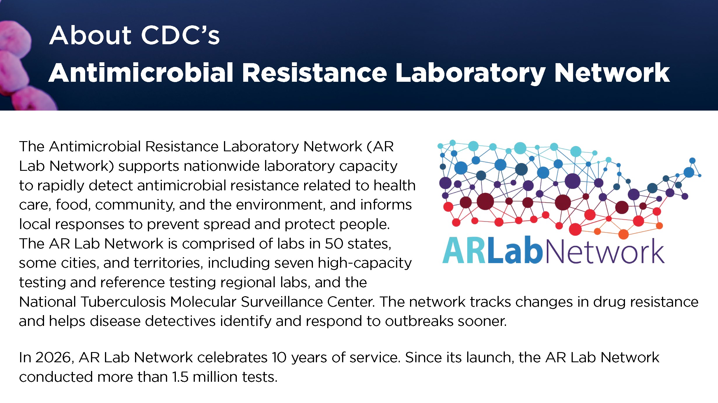 Antimicrobial Resistance Laboratory Network Fact Sheets | ARLN | CDC