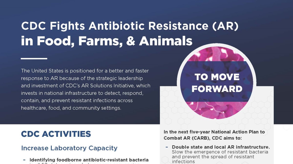 Food and Farm: CDC Fights Antibiotic Resistance