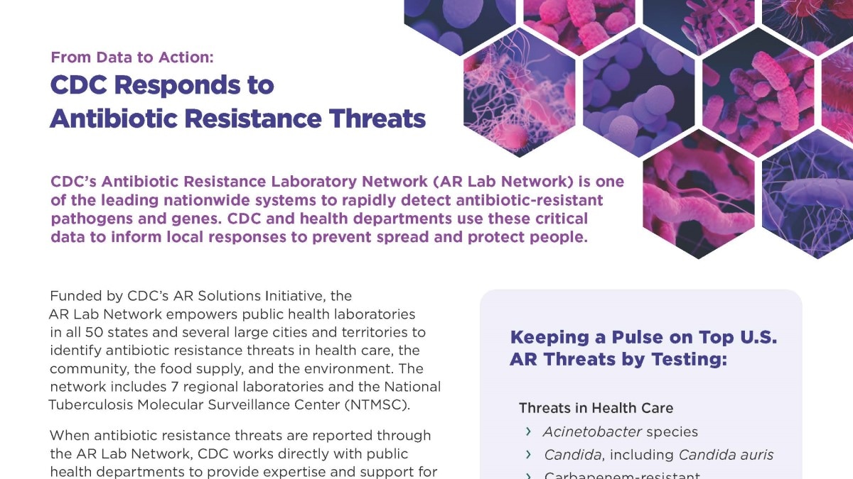 CDC Responds to Antibiotic Resistance Threats Thumbnail