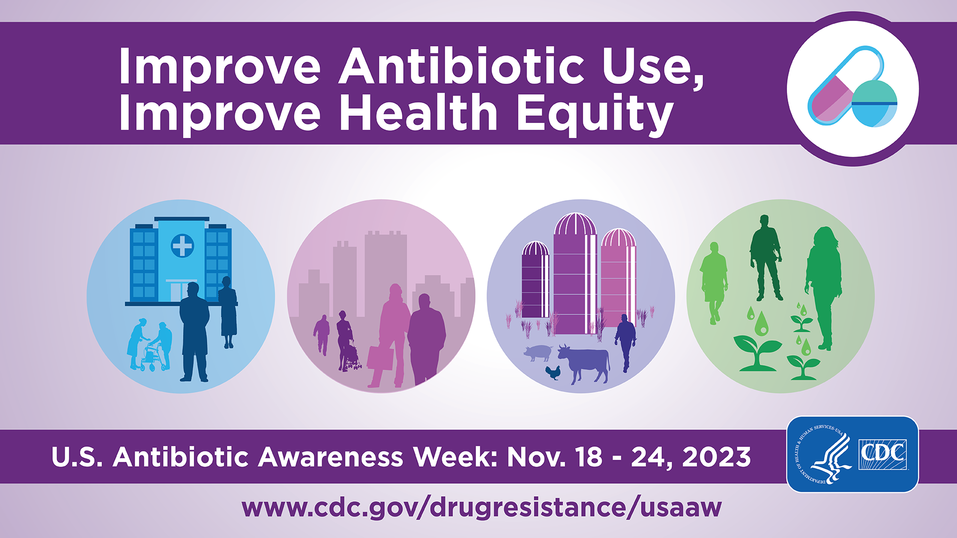 ANTIBIOTIC AWARENESS WEEK 2023 visual data 4