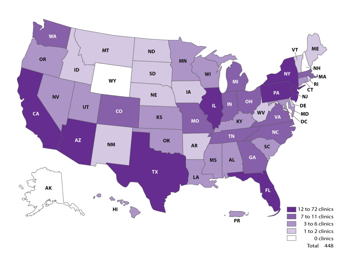 In 2019, a total of 489 fertility clinics in the United States performed ART procedures and 448 (91.6%) provided data to CDC. The number of fertility clinics performing ART procedures varied by state (or territory). The states with the largest numbers of fertility clinics providing data were California (72), New York (43), and Texas (42).