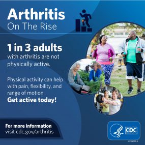 1 in 3 adults with arthritis are not physically active. Get active today!