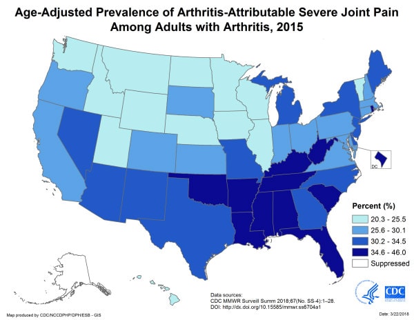 United States map showing state prevalence of arthritis-attributable severe joint pain among adults with arthritis in 2015.