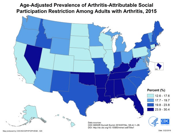 United States map showing state prevalence of arthritis-attributable social participation restriction among adults with arthritis in 2015.