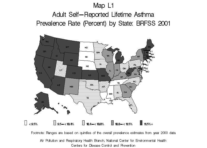 BRFSS 2001 adult sefl reported Lifetime asthma Prevalence rate black and white