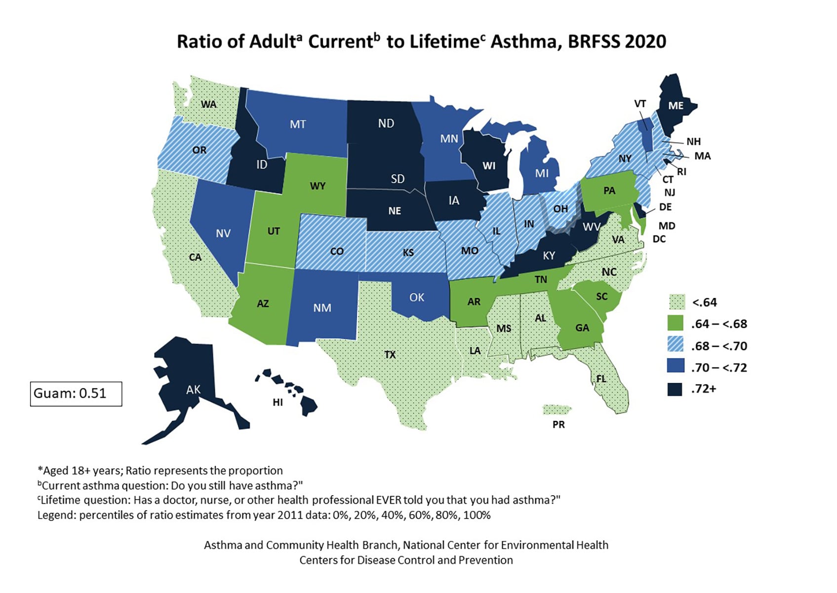 U.S. map showing ratio of adult self-reported current to lifetime asthma by state for BRFSS 2020