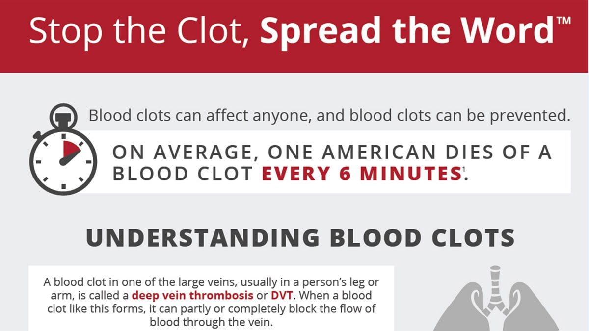 Stop the clot. Spead the word.