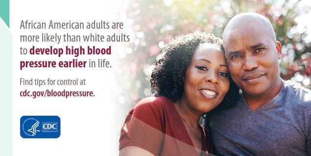 Black adults are more likely than white adults to develop high blood pressure earlier in life.